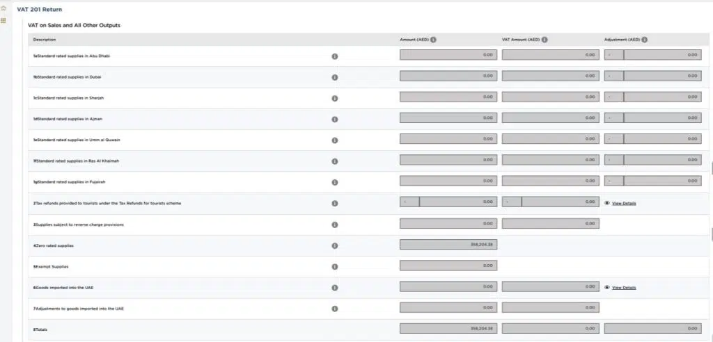 VAT on Sales and Output Tax